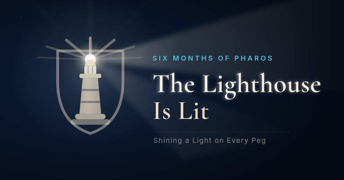 The Pharos lighthouse, lit, casting a bright beam across the words “The Lighthouse Is Lit” beneath the label “Six Months of Pharos”.