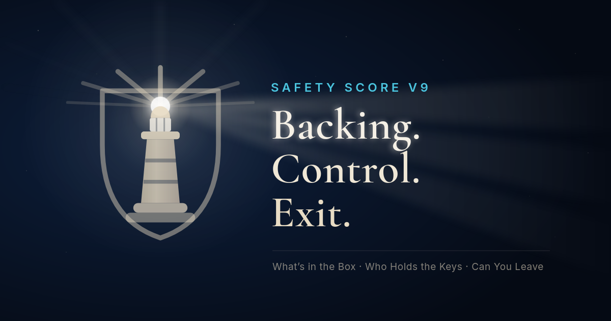 The Pharos lighthouse casting three separate beams, each lighting one word of the headline “Backing. Control. Exit.” beneath the label “Safety Score V9”.